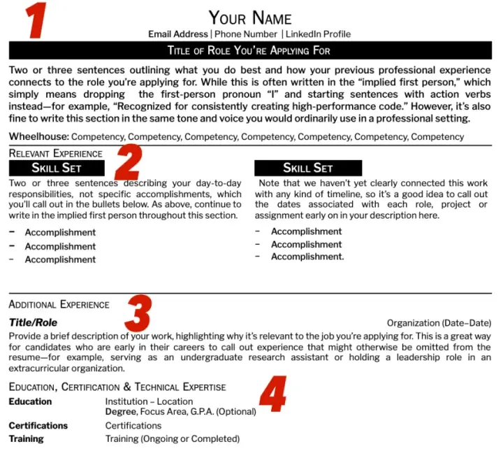 downloadable template of a functional resume