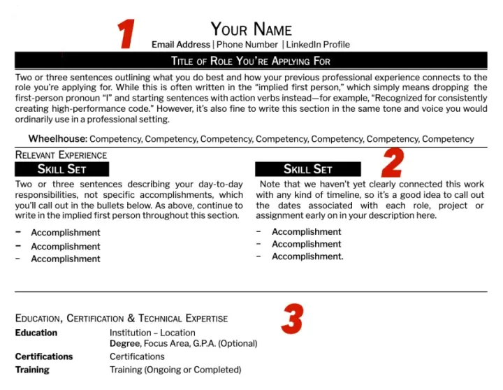downloadable template of a functional resume